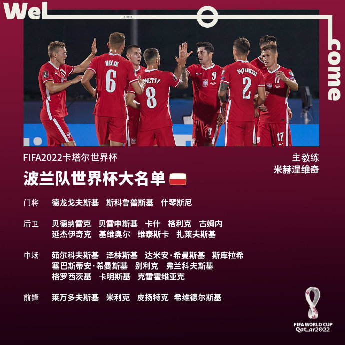 世界杯32强巡礼C组丨波兰：莱万多夫斯基能否带