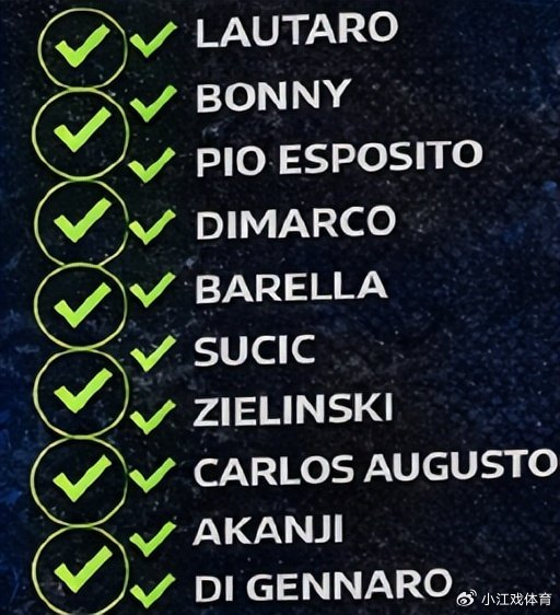 国米连续失利齐沃面临挑战 球队重组在即