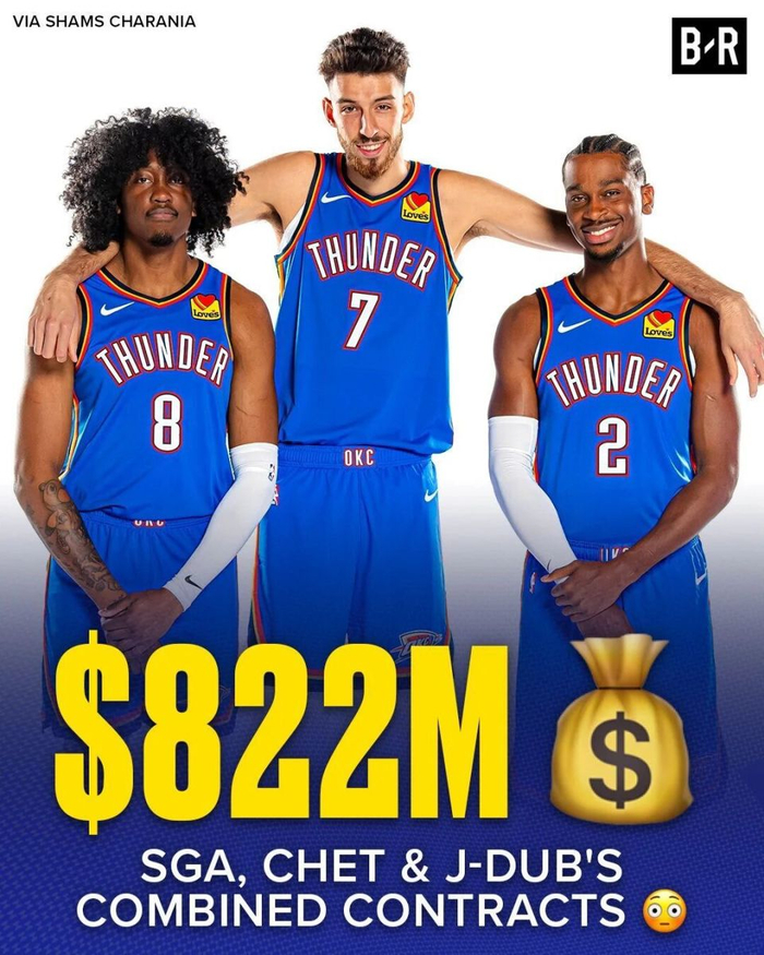 雷霆核心杰伦-威廉姆斯复出 球队面临阵容调整与