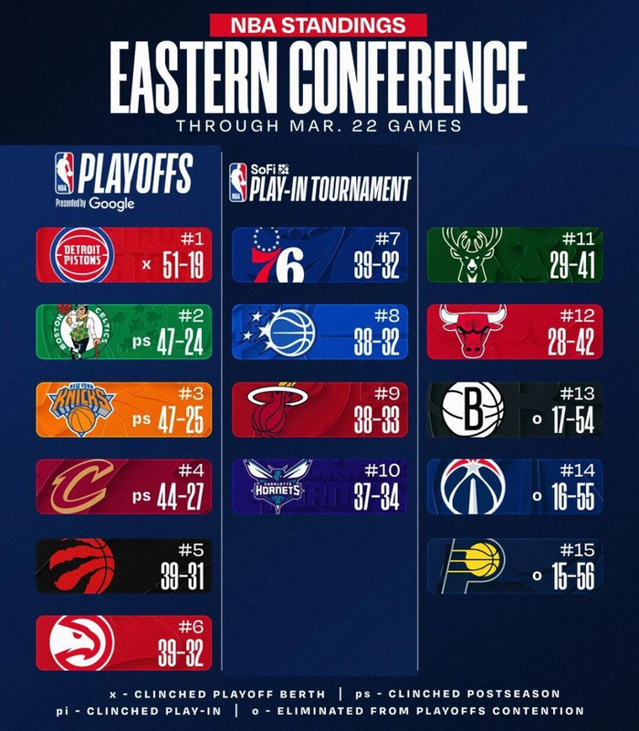 雷霆核心杰伦-威廉姆斯复出 球队面临阵容调整与