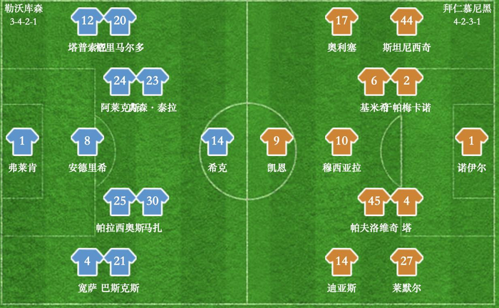拜仁德国杯半决赛力克勒沃库森 晋级决赛剑指四